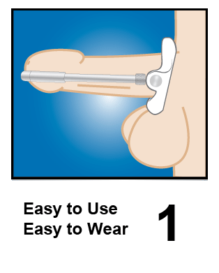Size Matters Penile Aide - Image 6