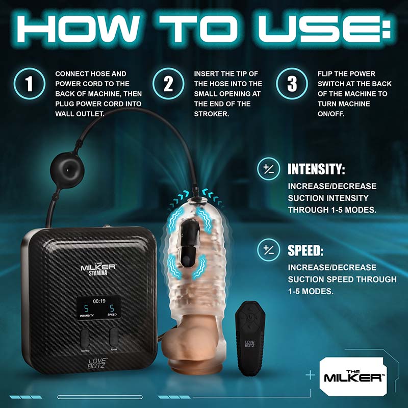 The Milker Stamina with Automatic Stroking, Suction and Vibration - Image 7