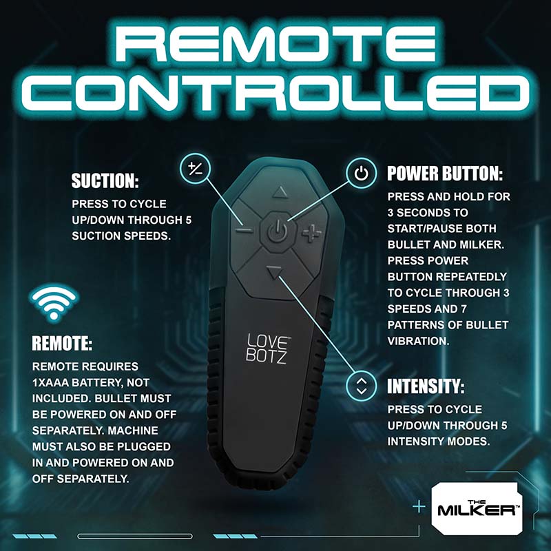 The Milker Stamina with Automatic Stroking, Suction and Vibration - Image 8